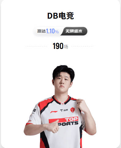 哈里伯顿：从未夺冠球员威少必排前三 生涯不可思议